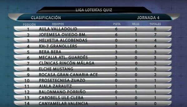 20150930-quiz